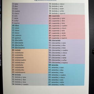 スペイン語の数字｜スペイン語で数を数える方法を学ぶ｜即時