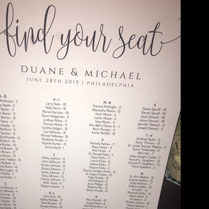Duane added a photo of their purchase