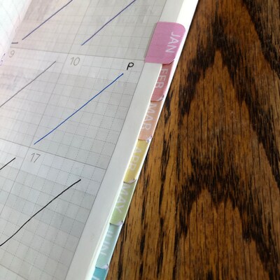 Printable Sticky Notes Printable Post It Notes, Planner Stickers ...