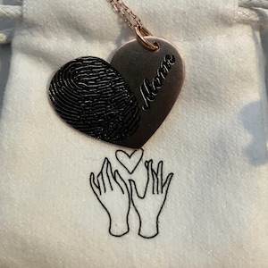 VICTORIA added a photo of their purchase