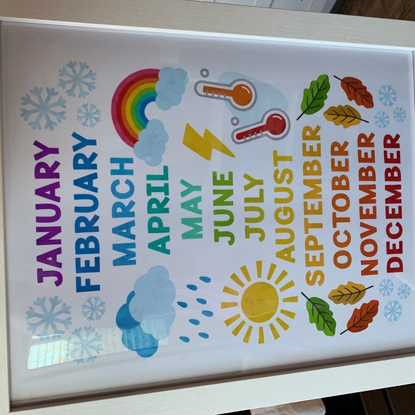 Rainbow 3D Shapes Printable Poster, Instant Download, Learning 3D ...
