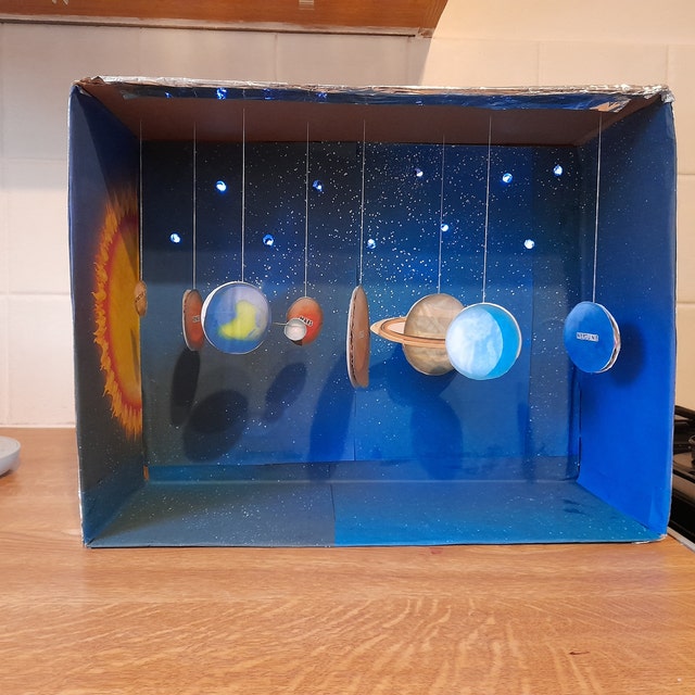 Solar System Shoebox Project
