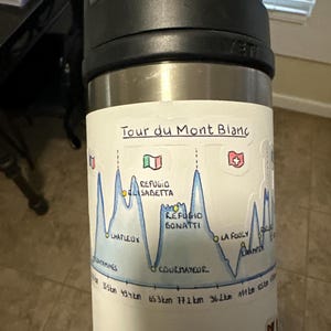 Toby added a photo of their purchase