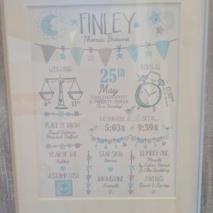 Beverley added a photo of their purchase