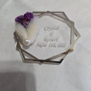 JANET added a photo of their purchase