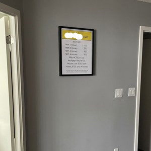 Scott added a photo of their purchase