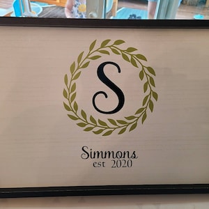 Christine added a photo of their purchase