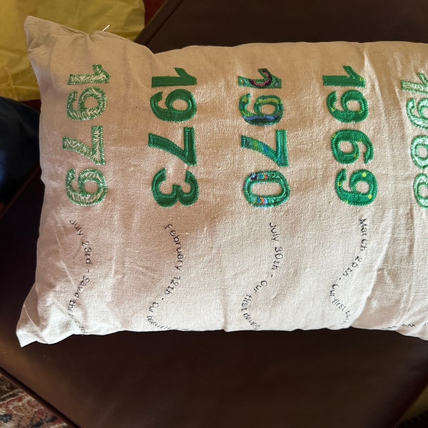 Personalised Embroidered Message Quilt - Etsy