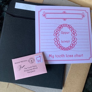 Leanne さんが購入した商品の写真を追加しました