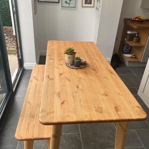 Beth added a photo of their purchase