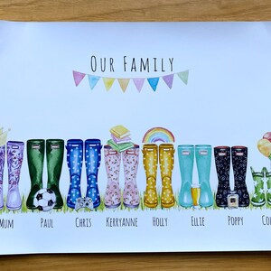 Personalised PANORAMIC Family Tree Print With Pets, Custom Family Tree ...