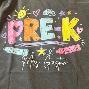 Amanda added a photo of their purchase