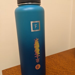 Megan added a photo of their purchase