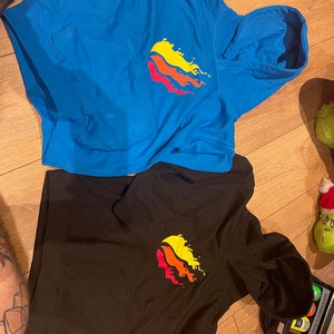 Inactive account added a photo of their purchase