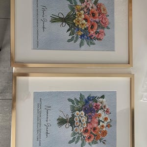 Christiana added a photo of their purchase