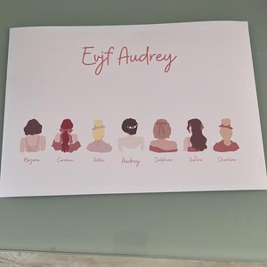 Delphine ha añadido una foto de su compra