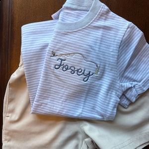 Camille ha añadido una foto de su compra