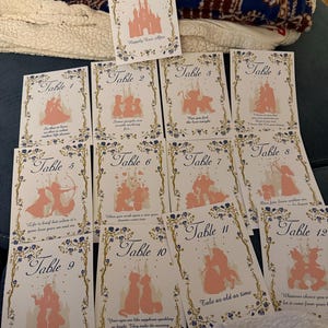 Megan added a photo of their purchase