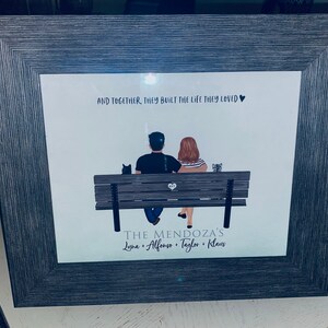 Amanda added a photo of their purchase
