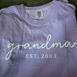 Theresa added a photo of their purchase