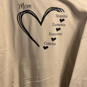Stanita added a photo of their purchase