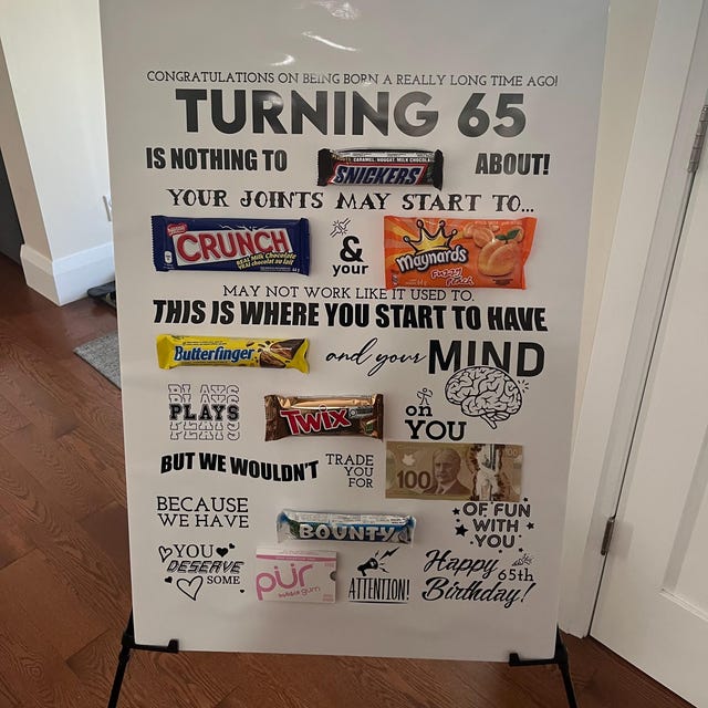 65th Birthday PRINTABLE Candy Poster | Birthday Candy Sign | Born
