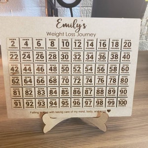 Emily added a photo of their purchase