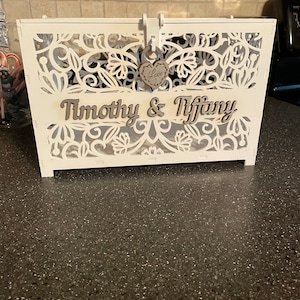 Tiffany さんが購入した商品の写真を追加しました