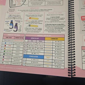 Chelsea added a photo of their purchase