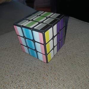Sebastian added a photo of their purchase
