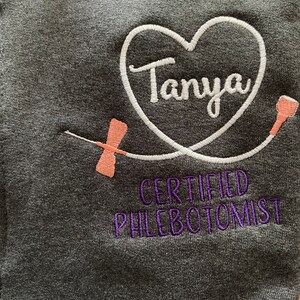 Tanya ha aggiunto una foto del proprio acquisto