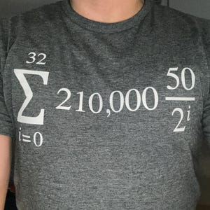 sito added a photo of their purchase