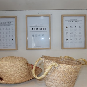 Sign a ajouté une photo de son achat