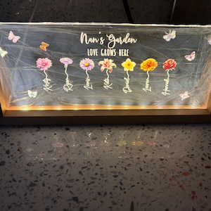Kate added a photo of their purchase