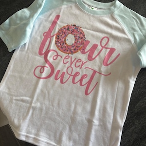 Candace さんが購入した商品の写真を追加しました