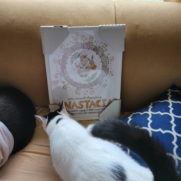 Custom Astrology Birth Chart Wall Art, Natal Chart Nursery Wall Decor