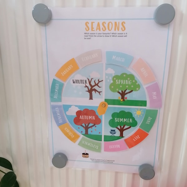 SEASON PRINTABLE, Months of the Year Busy Book Sheet and Perpetual ...