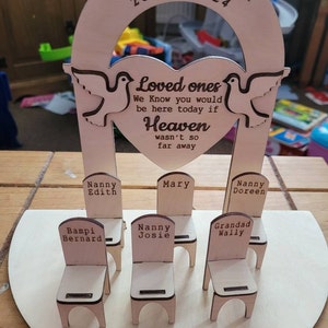 Karin added a photo of their purchase