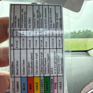 Order of draw badge card