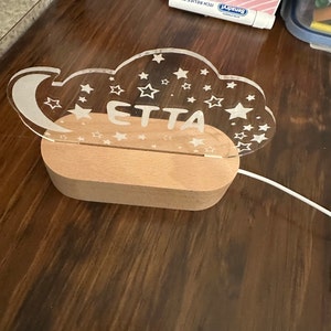 Amanda added a photo of their purchase