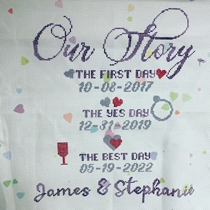 Stephanie added a photo of their purchase