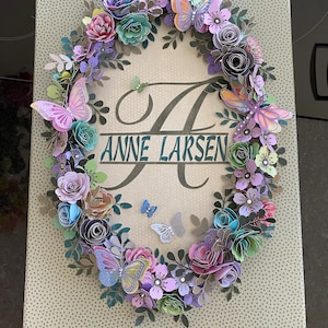 Mette added a photo of their purchase