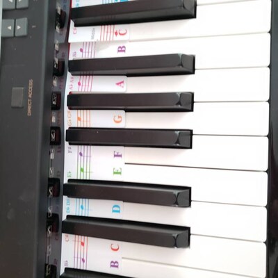Piano and Keyboard Note Chart for 88 Keys, Use Behind the