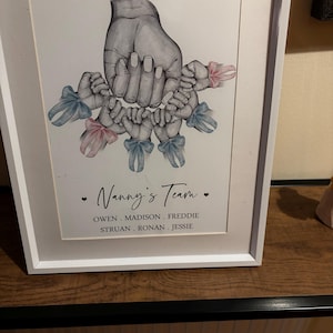 Etsy buyer added a photo of their purchase