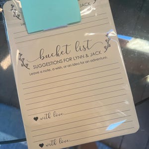 Lynn heeft een foto van de aankoop toegevoegd