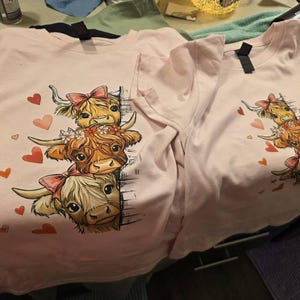 Kandi ha añadido una foto de su compra