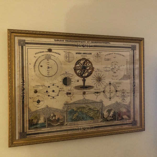 Large VINTAGE Historic 1852 Astronomical and Cosmos Map Solar System ...