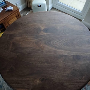 david added a photo of their purchase