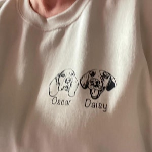 Imogen ha aggiunto una foto del proprio acquisto