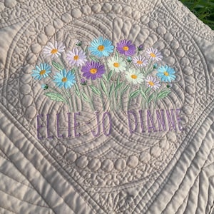 Jenny added a photo of their purchase